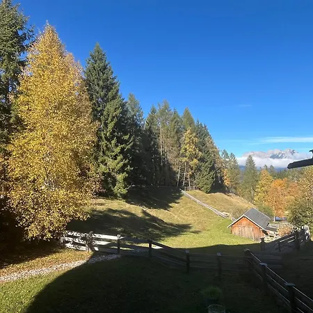 Panorama Quartier Seefeld